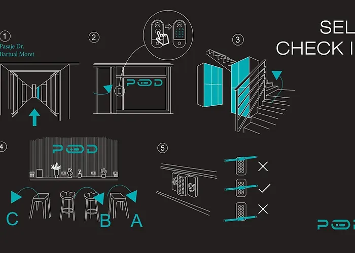 旅馆 The Pod Blasco